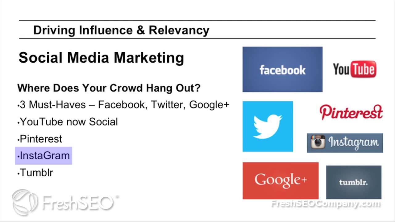 Los Angeles' Premier SEO Firm | Social Media Marketing