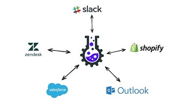 Welcome to App Maker for Jira