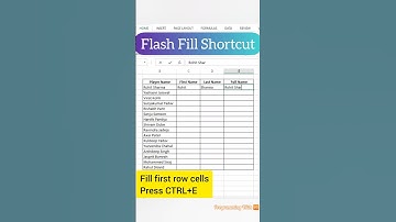 Microsoft Excel Tricks and Shortcuts - Flash Fill Shortcut #shorts #exceltips #exceltricks