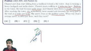 2021 AMC 10A #6 (Using Speed, Time, Distance)