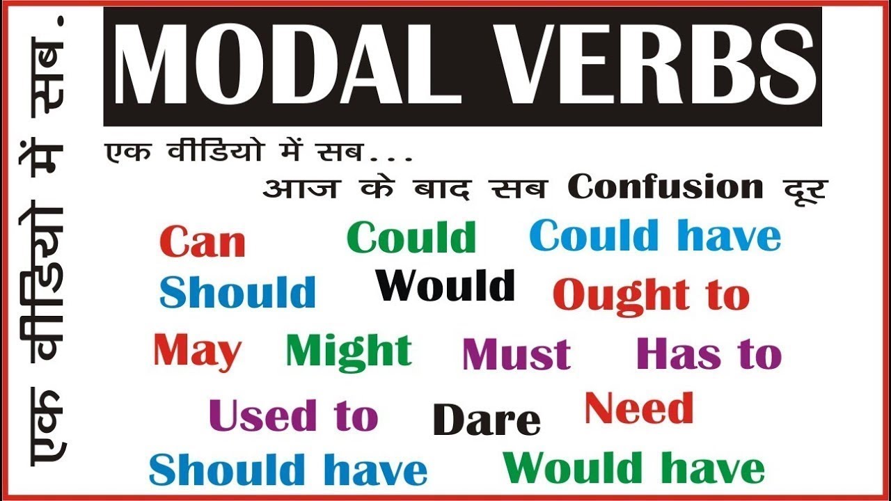 Modals Chart In English Grammar