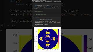 Beautiful Fractal using Composite Functions 😍