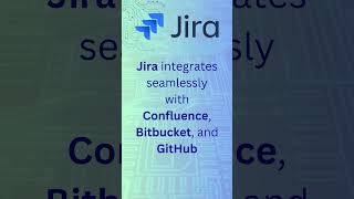 Jira Fact - Integration #jiratraining #testingdocs