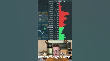 Watch the order book #trading #cryptocurrency #bitcoin #cryptotrading #cryptotradingstrategies