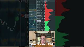 Watch The Order Book