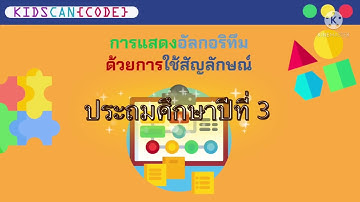 การแสดงอัลกอริทึมด้วยสัญลักษณ์