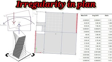 Etabs tutorial: How to know irregularity in plan