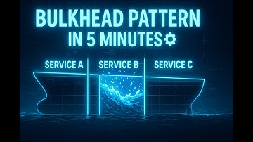 Bulkhead Pattern Explained in 5 Minutes — Stop Microservice Failures Before They Spread ⚙️