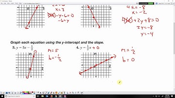Graphing Linear Functions with Intercepts, Zeros, and Slope & y-intercept