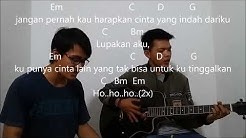 Cinta Yang Lain (cover) Dean Feat Vijey  - Durasi: 3:31. 