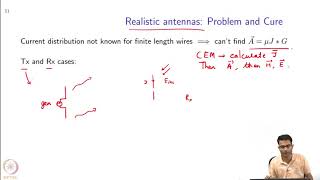 Applications of Computational Electromagnetics : Antennas - Motivation for CEM