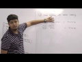 Forex : Cross Currency Conversion (Part 1) - YouTube