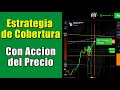 Sesión de Trading ¿Como gano el 10% diario de mi capital? en otc de iq option con esta estrategia