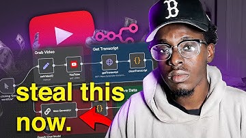 Steal This YouTube Scraper That Will Save You 10x Hours