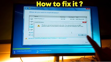 How to Fix "Windows Can