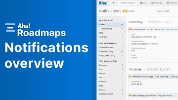 Aha! Roadmaps | Notifications overview