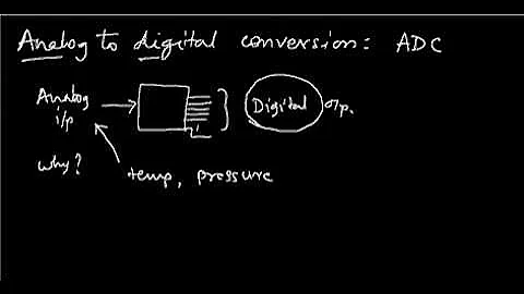 Analog to Digital Converters (ADC) Part 1