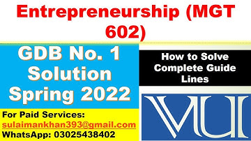MGT 602 Entrepreneurship  GDB Solution Spring 2022  l VU