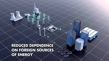 The Modern Power Grid