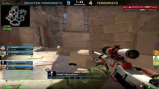 How To Hold With Awp