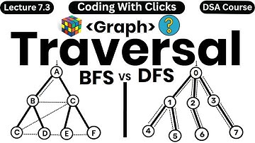 Graph Traversal in Data Structure | Graph Traversal BFS and DFS | BFS and DFS in Data Structure