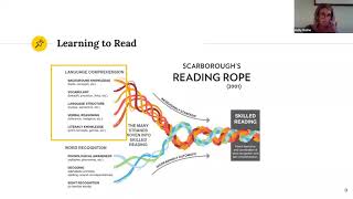 Increasing Literacy Skills in the Social Studies Classroom - Fall 2021 Professional Development