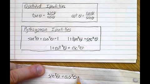 (6.1)  Trigonometric Equations and Identities