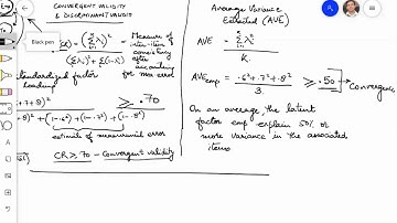CB-SEM Module 6 (Lecture 2): Understanding Average Variance Extracted (AVE)
