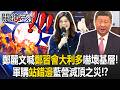 伊朗危機與美元霸權