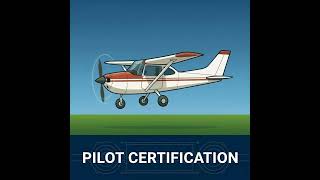 PHAK-CH1: Student Pilot Certification - First FAA Milestone