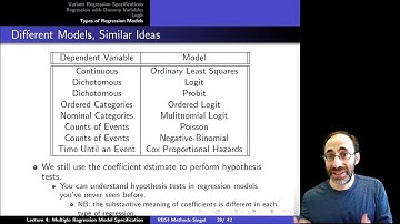 Intro to Empirical Methods Lecture 4, Module 4: Looking Forward