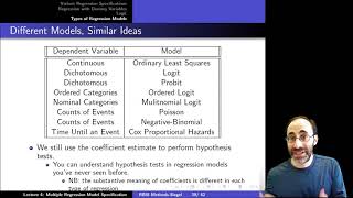 Intro to Empirical Methods Lecture 4, Module 4: Looking Forward