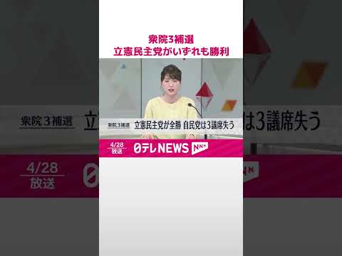 【衆院3補選】立憲民主党がいずれも勝利 #shorts