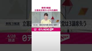 【衆院3補選】立憲民主党がいずれも勝利  #shorts