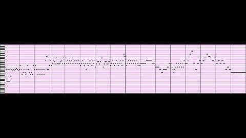 Latent Constraints: C Major + High Density Transformation