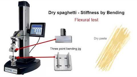Flexural test performed by TA1 food texture analyzer