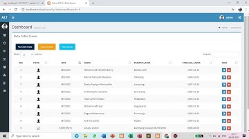 source code gratis, aplikasi sistem informasi akademik (SIAKAD) SMA master berbasis php mysql