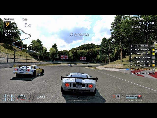 1573] Gran Turismo 4 - Ford GT LM Race Car Spec II '04 PS2 Gameplay HD 