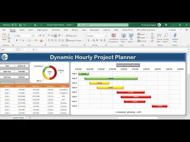 How Do I Create A Hourly Timeline In Excel - Infoupdate.org