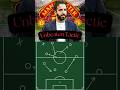 Ruben Amorim Tactic FM 24 #fm24 #tactics #rubenamorim #manchesterunited #fm26