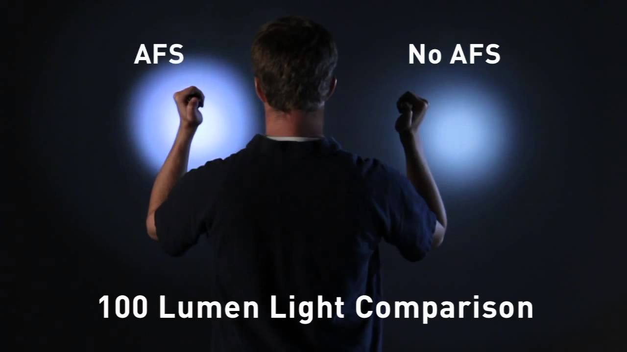 LED Lenser Advanced Focus System | LED Lenser | Flashlights.ie