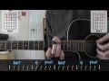 Ed Sheeran & Passenger - No Diggity guitar lesson for beginners
