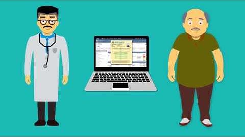 Motion Graphic E-learning Level - 4 Video | Pixerio