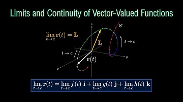 CALCULUS 3 | Limits and Continuity of Vector-Valued Functions