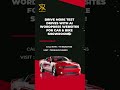 AI WordPress Websites for Automobile Dealers and Showrooms in Khar -Troika Tech Services