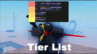 Famous Black Clover Roblox First Look at trait tier list | CLOVER RETRIBUTION Profile