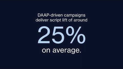Enter DAAP: The Future of Dynamic Audience Activation in Pharma Marketing