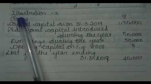 tn 12th accountancy chapter 1 part 4 Accounts from incomplete records