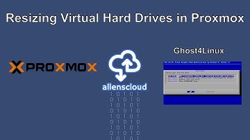 Resizing Virtual Hard Drives in Proxmox