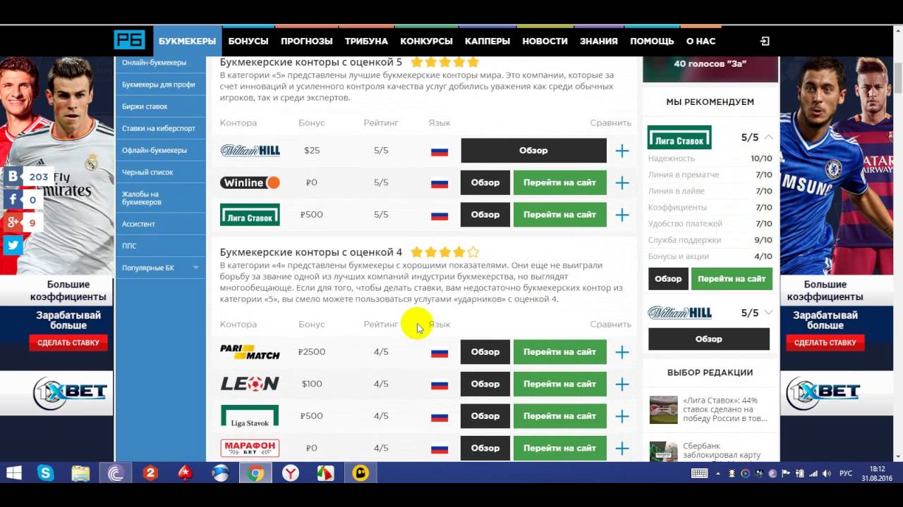 Вся правда о вилках в ставках на спорт Вся правда о вилках в ставках на спорт
